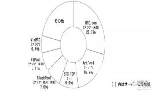 如何在Tokenim中轻松添加Atom资产