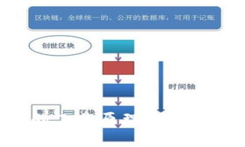 深入探讨冷钱包的工作原理,全面保护你的数字资产