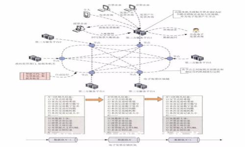 如何参与Tokentokenim钱包LON空投活动,抓住机会赢取奖励!