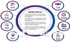冷钱包不联网能否复制地址进行转账？深入解析