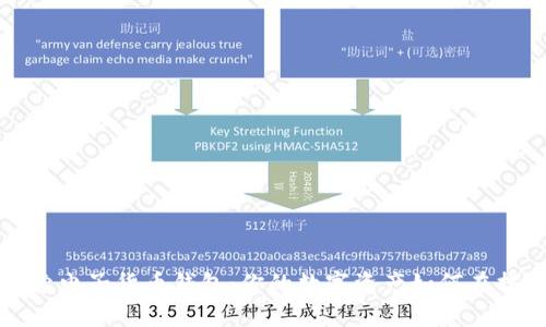 深入探索电子货币钱包:你的数字资产如何在指尖流动