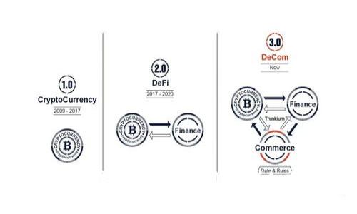 如何解决Tokenim转币打包失败问题:详细剖析与解决方案