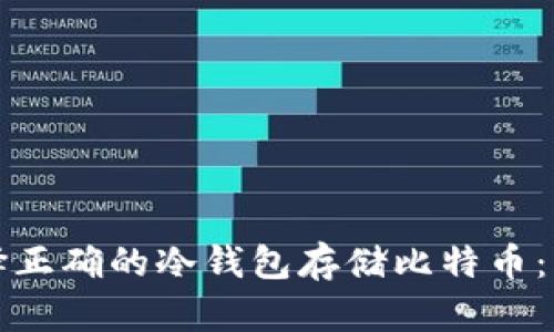 如何选择正确的冷钱包存储比特币：新手必读