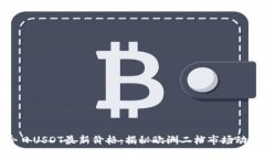 今日USDT最新价格：揭秘欧洲二档市场动态