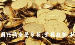 今日币圈行情全景分析：掌握趋势、抓住机遇