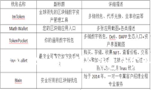 轻松转移：从热钱包到冷钱包的完整指南