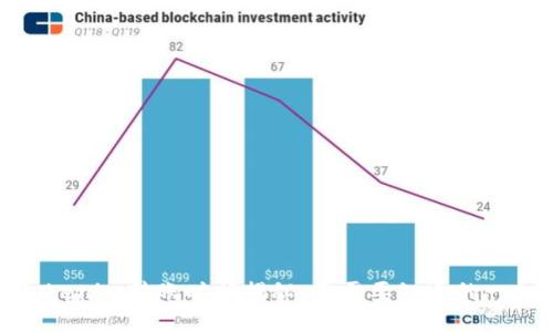 Tokenim转账时间揭秘：您需要知道的一切