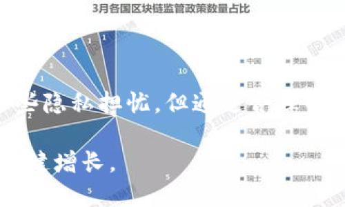   Tokenim钱包的实名认证要求解析：使用风险和保护措施 / 

 guanjianci Tokenim钱包, 实名认证, 钱包安全, 加密货币, 用户隐私 /guanjianci 

什么是Tokenim钱包？
在我们今天这个数字高度发达的时代，数字钱包已经成为我们日常生活中不可或缺的一部分。其中，Tokenim钱包作为一种新兴的加密货币钱包，凭借其便捷的功能和友好的用户界面，吸引了大量用户的关注。Tokenim钱包允许用户存储、接收及发送各种加密资产，方便用户进行交易和投资。

实名认证的必要性
那么，在使用Tokenim钱包时，我们是否需要进行实名认证呢？首先，我们要知道实名认证是一种验证用户身份的方法，通常涉及用户提供身份证明文件并进行一定的审查。对于Tokenim这样的钱包应用，实名认证的必要性主要体现在几个方面。

保护用户资金安全
首先，实名认证可以显著提高用户资金的安全性。在如今的网络世界里，各类金融诈骗层出不穷，特别是在加密货币领域，黑客攻击与骗局时有发生。如果用户能够通过实名认证，不仅可以更好地保护自身的投资安全，还能在发生纠纷或盗窃时，提供身份凭证，有助于追踪资金流向。

符合监管要求
其次，不少国家对加密货币钱包实施了严格的监管政策，要求钱包服务提供商对用户进行实名认证以防止洗钱、恐怖融资等不法行为。Tokenim作为一个合规运营的钱包平台，可能会受到这些监管政策的影响，因此要求用户进行实名认证也是顺应法律法规的体现。

增强用户信任度
最后，实名认证还能够提升用户之间的信任度。在一个以匿名和去中心化为特征的加密货币市场，很多人对陌生用户依然持有怀疑态度。如果Tokenim钱包的用户都经过实名认证，交易双方在进行交易时就会更加放心，这在一定程度上促进了交易活跃度。

Tokenim钱包的实名认证流程
那么，Tokenim钱包的实名认证具体是怎么进行的呢？一般来说，用户需要提供一个有效的身份证明，如身份证或护照，还可能需要提交一张近期的照片和一些个人信息。整个流程通常如下：
ol
listrong下载并注册账户：/strong用户首先需要下载Tokenim钱包的应用并创建账号。/li
listrong提交身份证明：/strong按照系统的提示，用户需要上传个人身份证明文件及相关照片。/li
listrong身份验证：/strong系统会对用户提交的信息进行审核，这个过程可能需要几分钟到几个小时不等。/li
listrong通过验证：/strong一旦审核通过，用户的账户将被标记为实名认证用户，正常使用各项功能。/li
/ol

实名认证后的优势与使用心得
经过实名认证的用户能够更安心地使用Tokenim钱包，尤其是在融资、借贷或参与初始代币发行（ICO）等高风险投资时，实名认证所带来的保护显得尤为重要。此外，许多交易所和投资项目对实名认证用户有更高的交易限额和更低的手续费，这是另一个值得关注的优势。

当然，实名认证也并非没有弊端。例如，某些用户可能会对隐私问题感到担忧，觉得提供个人信息会增加被泄露的风险。为了减少这种不安，Tokenim钱包承诺采取多项安全措施来保护用户数据，包括数据加密、访问控制等。

如何保护个人隐私
在进行实名认证时，保护个人隐私显得尤为重要。用户可以采取以下措施来增强个人信息的安全性：
ol
listrong使用高强度密码：/strong创建一个复杂的密码，以增强账户的安全性。/li
listrong定期更改密码：/strong为了防止黑客攻击，定期更新账户密码是明智之举。/li
listrong警惕钓鱼攻击：/strong用户在访问Tokenim网站或应用时，要确保是官方渠道，不要轻易点击来源不明的链接。/li
/ol

总结
总的来说，Tokenim钱包的实名认证需求是为了保护用户资金安全、符合监管要求以及增强用户之间的信任度。尽管认证过程中可能涉及到一些隐私担忧，但通过合理的保护措施和完善的安全机制，用户完全可以放心使用Tokenim钱包。如果您对加密货币交易感兴趣，Tokenim钱包无疑是一个值得尝试的选择。

在使用Tokenim钱包的过程中，体验与安全同样重要。希望每位用户都能够理性投资，安全交易，让自己的数字资产在这个变幻莫测的市场中稳健增长。