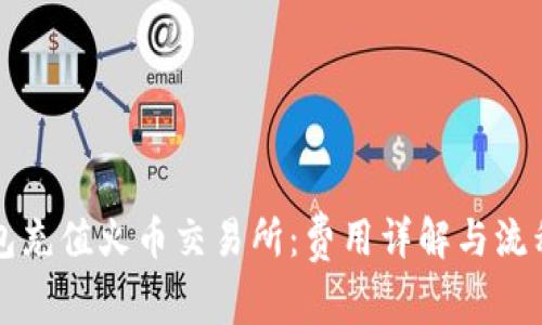冷钱包充值火币交易所：费用详解与流程指南