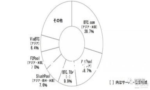 : 快速掌握 Tokenim 1.2.2：提升区块链开发技能的实用指南