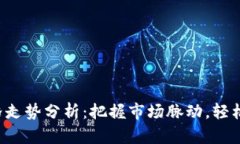 今日BTC币价格走势分析：把握市场脉动，轻松掌