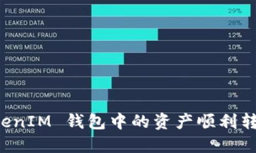  如何将 TokenTokenIM 钱包中的资产顺利转入 CNC，步骤详解！