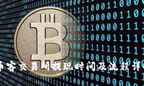 币客交易所提现时间及流程详解