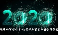 冷钱包转账的可能性分析：揭秘加密货币安全与