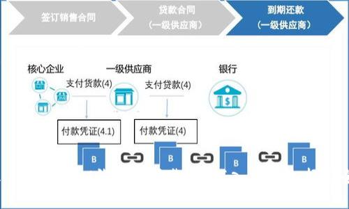 如何判断TokenTokenIM钱包是否靠谱？深入剖析选择安全钱包的关键