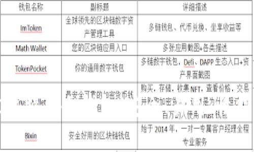 选择最佳比特币冷钱包：安全、易用、性能全面详解