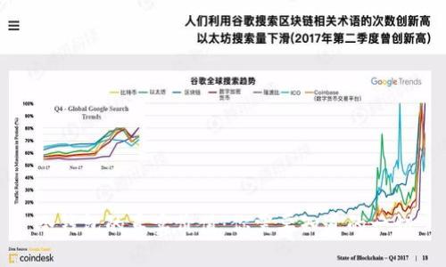 冷钱包的真实价值：你需要知道的一切
