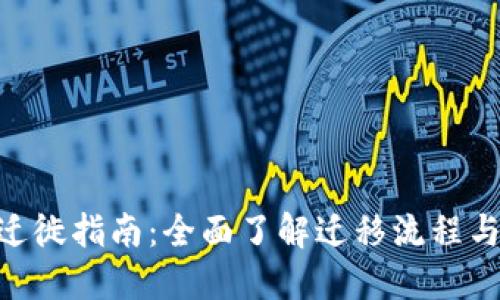 Tokenim迁徙指南:全面了解迁移流程与最佳实践