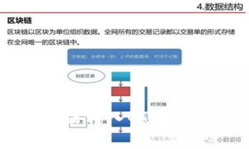 为何Tokenim钱包无法转入QTUM：常见问题及解决策略