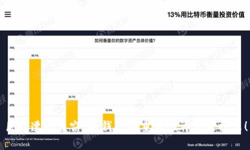巨鲸遭遇盗窃，冷钱包的重要性再度被揭示！