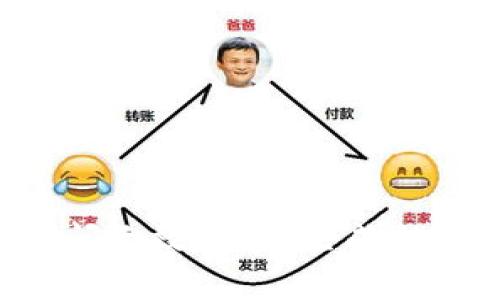 提问无效，无法生成内容。