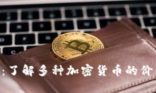 TokenIM：了解多种加密货币的价值与机遇