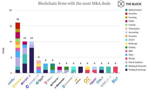 解决Tokenim苹果闪退问题的全面指南