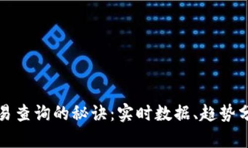 掌握虚拟币交易查询的秘诀：实时数据、趋势分析与投资建议