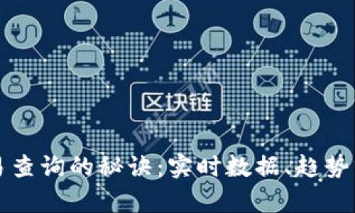 掌握虚拟币交易查询的秘诀：实时数据、趋势分析与投资建议