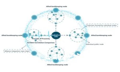 如何轻松将Tokenim上的数字货币提取到银行卡？