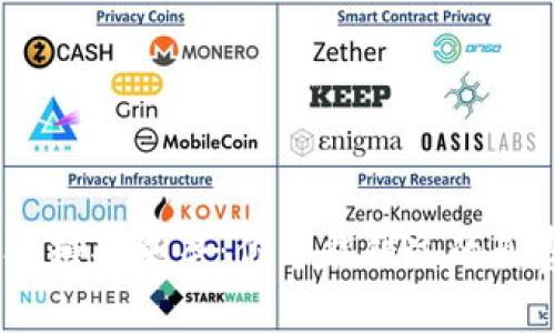 Tokenim空投糖果来袭:你不能错过的免费加密机会!