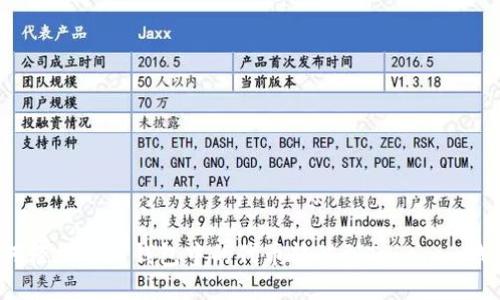 如何轻松将TP钱包中的代币转移到Tokenim钱包?