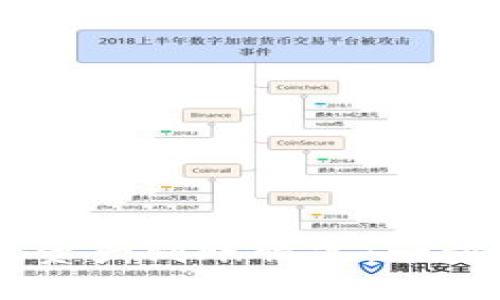 IM钱包如何查看资产到账情况：一步步教你轻松辨别