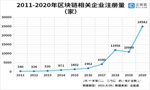 一步一步教你下载国外冷钱包，让数字资产更安全