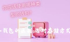 深入解析MetaMask与冷钱包的区别：选对存储方式，