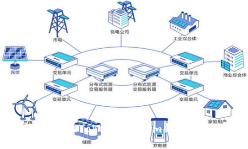迅速解决问题：体验Tokentokenim钱包客服的高效支持