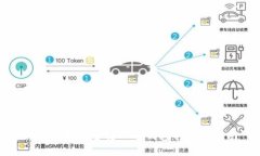 将比特币安全转入冷钱包的详细指南