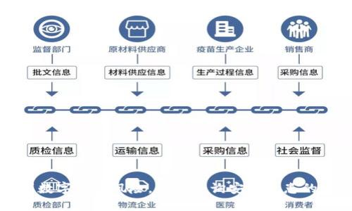 掌握数字钱包风险，快速查询安全隐患的方法
