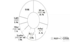 轻松安装Cobo冷钱包：iOS用户的全新指南