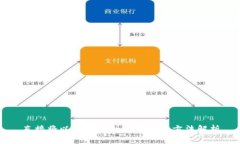 直接将以太坊挖到冷钱包的方法解析