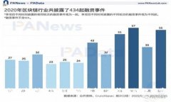 如何轻松创建Bitpie冷钱包：保护你的数字资产