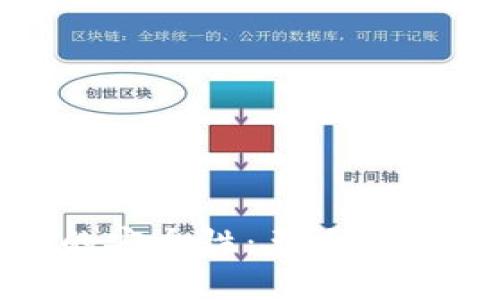 揭秘数字币冷钱包的安全性：五大关键要素让你放心存储