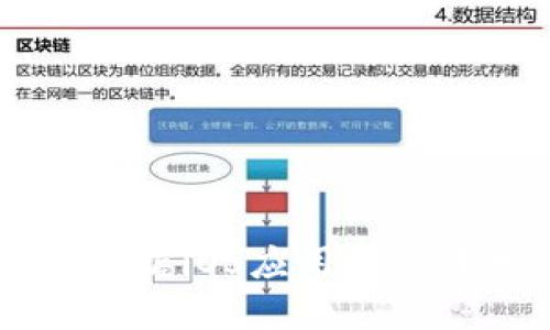 探索Tokenim：掌握iOS应用程序开发的关键要素
