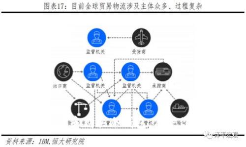 如何轻松找到和购买冷钱包，保护你的加密资产