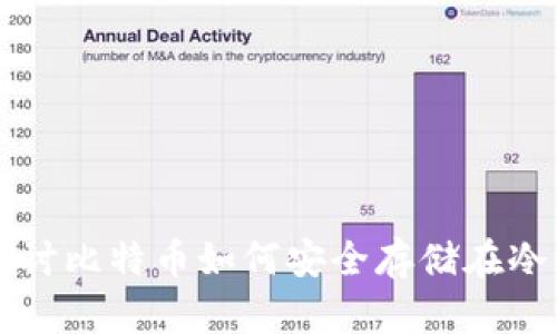深入探讨比特币如何安全存储在冷钱包中
