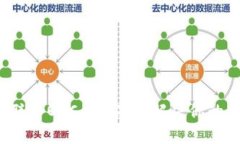 如何快速联络OKCoin客服，解决你的交易疑问？