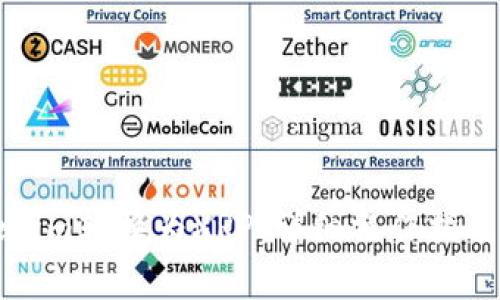 轻松将Tokenim转换为XRP：详细操作指南与注意事项