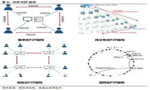 快速上手：如何在 Tokenim 上开通 EOS 账户