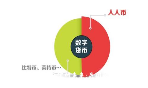 探讨Tokentokenim钱包官网未来：关闭的可能性与应对策略