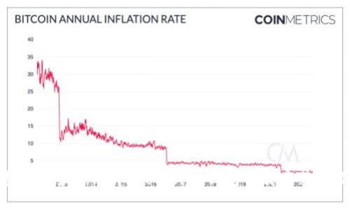 轻松获取最新版本：Tokenim钱包下载安装全攻略